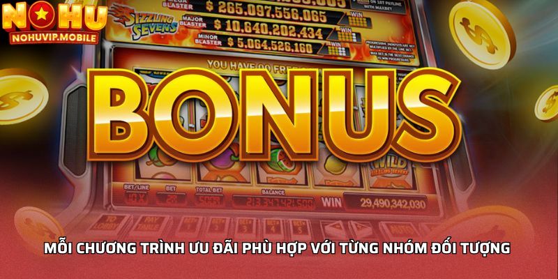 Mỗi chương trình ưu đãi phù hợp với từng nhóm đối tượng
